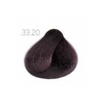 Revlon Revlonissimo Colorsmetique 33.20 Dunkelburgund...